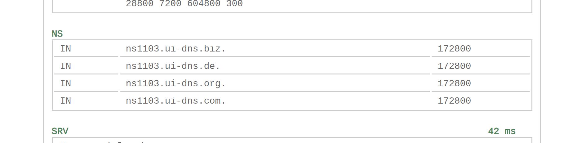 NS Nameserver Lookup - Konfiguration einer Domain - Ionos 1&1 - AWS