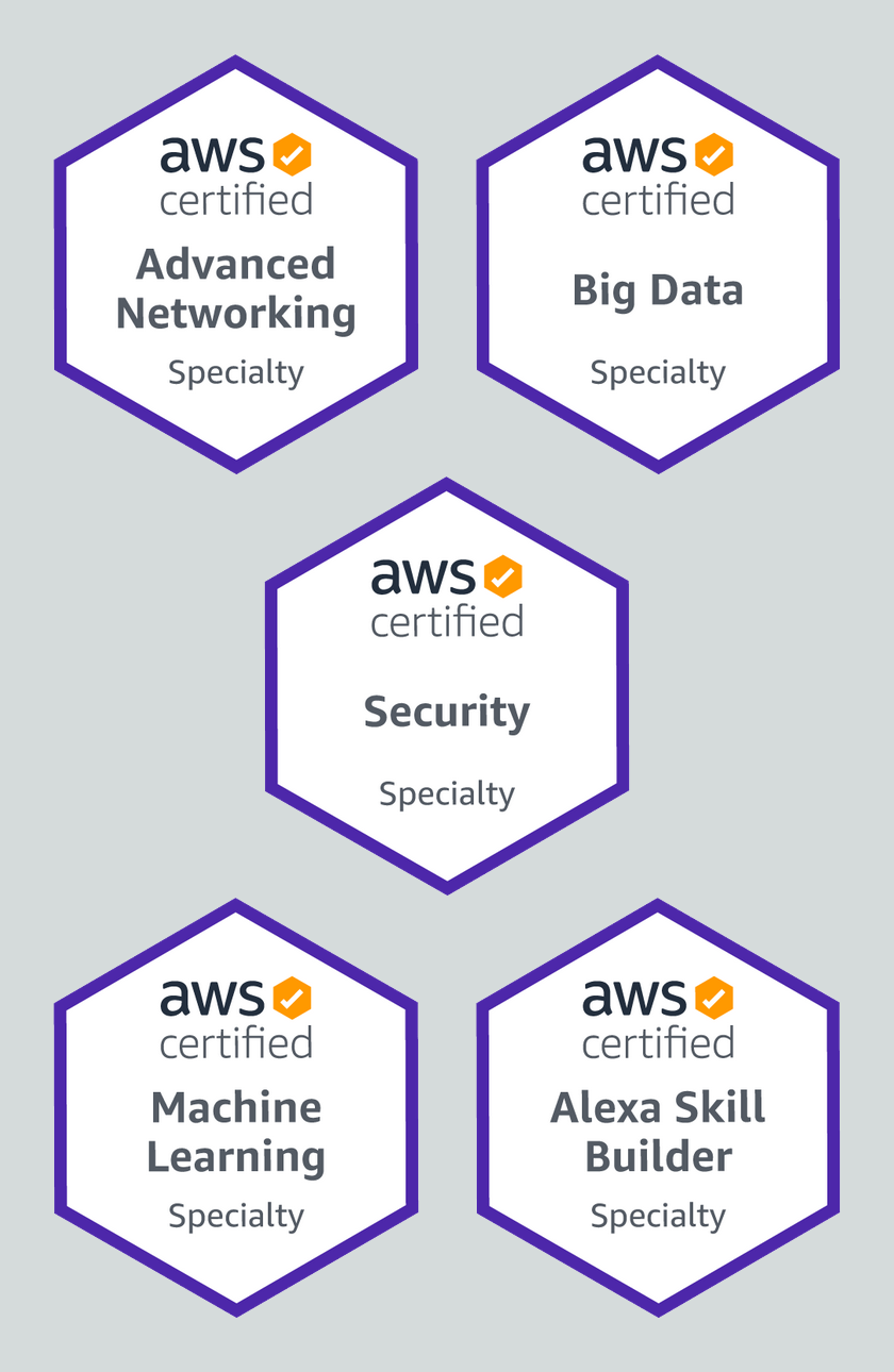 AWS Specialty Zertifizierungen - Amazon Web Servieces - Übersicht der Spezial Zertifizierungen